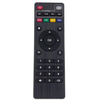 کنترل اندروید باکس نت باکس وان Android box NETBOX 1 mini کیفیت عالی