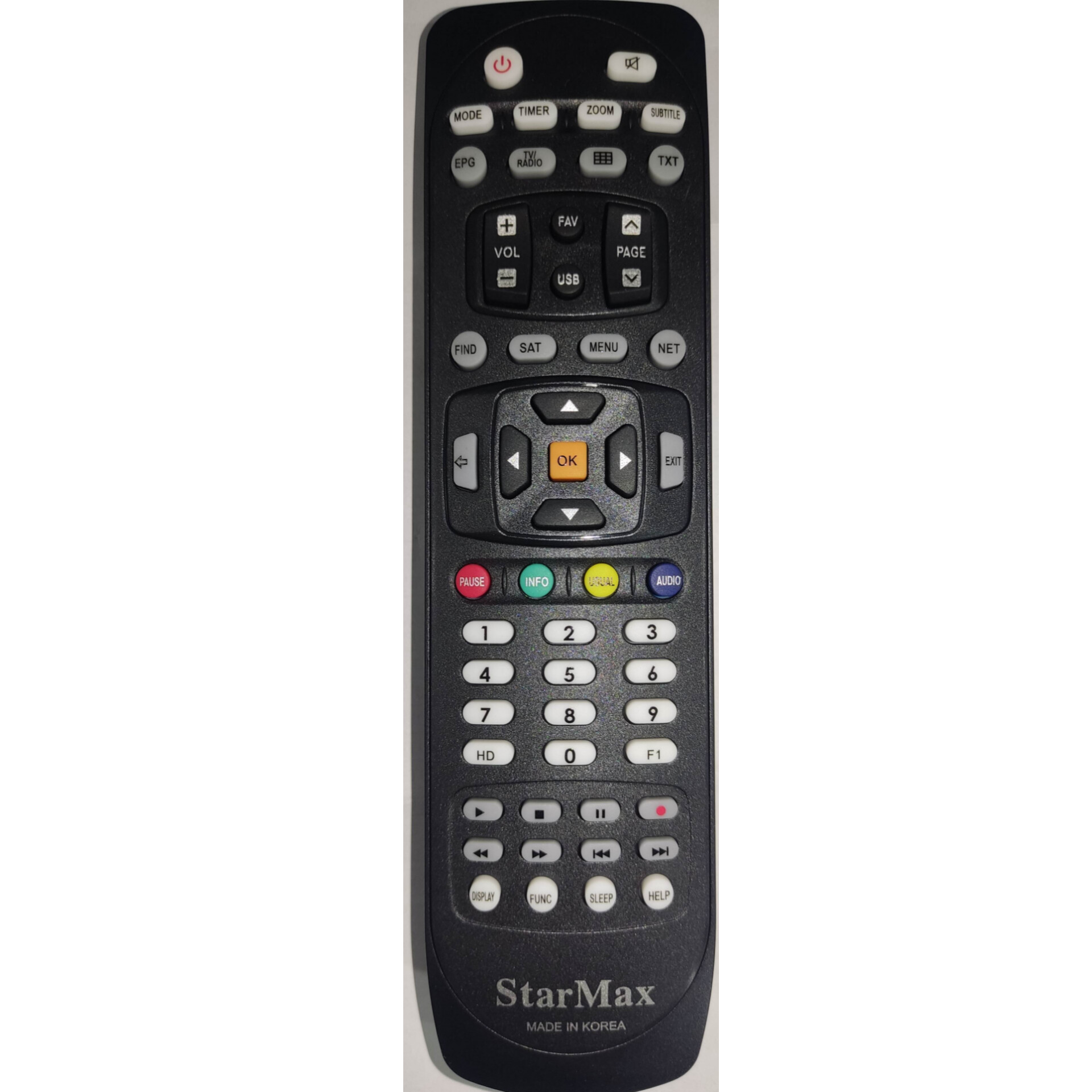 کنترل اصل کره ای ریسیور استارمکس STARMAX میکروسوییچی